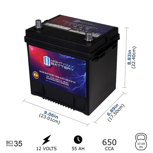 12V 55Ah AGM Replacement Battery A5306