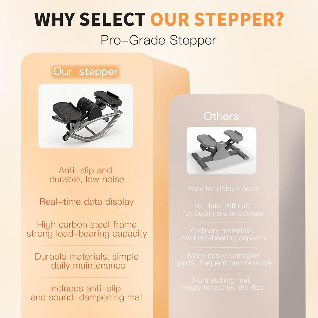 Aerobic Step Platform Rocking Fitness Machine W686319