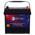12V 55Ah AGM Replacement Battery A5306