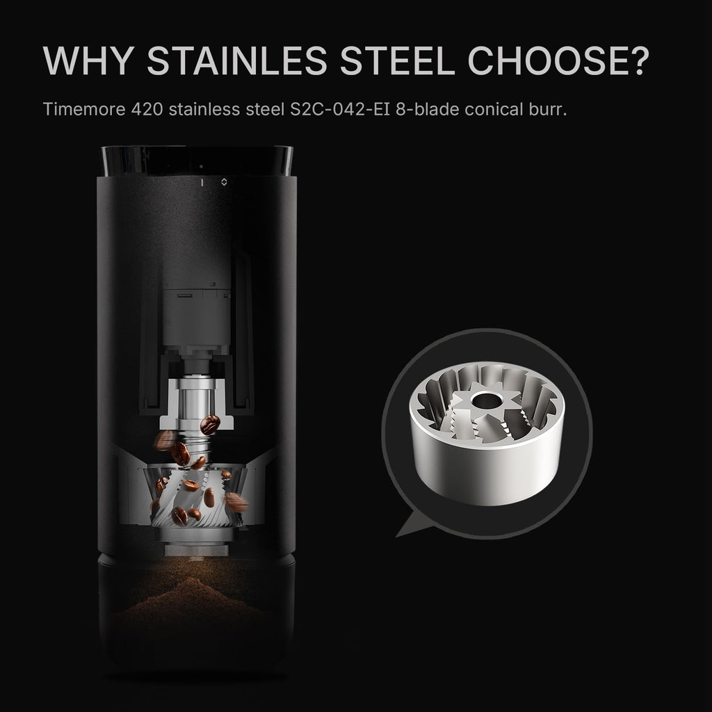 Portable Electric Burr Coffee Grinder with 30 Settings V2265