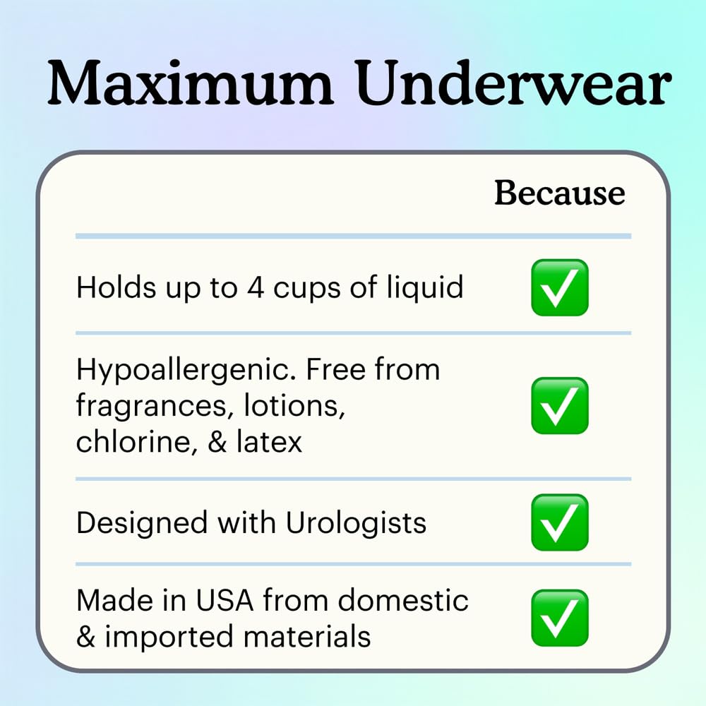 Maximum Incontinence Underwear for Men, Grey, Large, 80 Count K878381