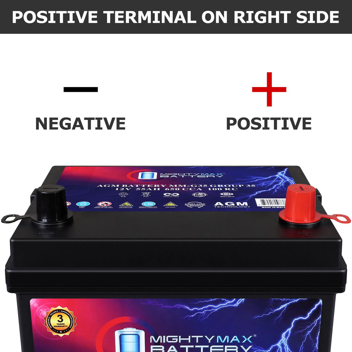 12V 55Ah AGM Replacement Battery A5306