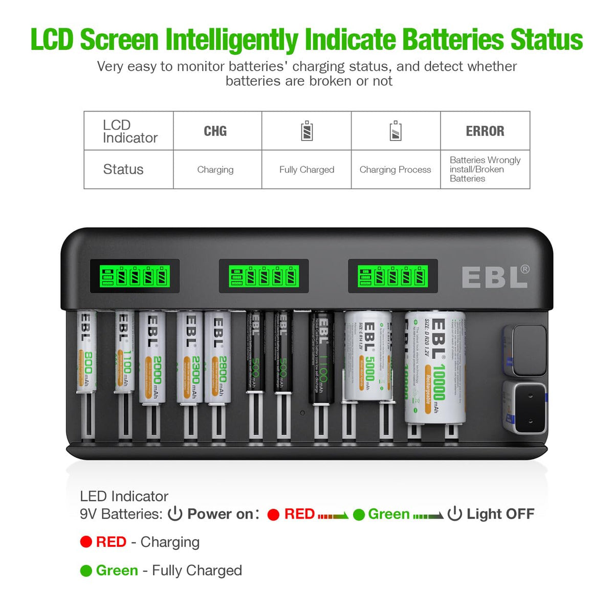 8 Pack 10000mAh Ni-MH D Rechargeable Batteries with Charger Z858085