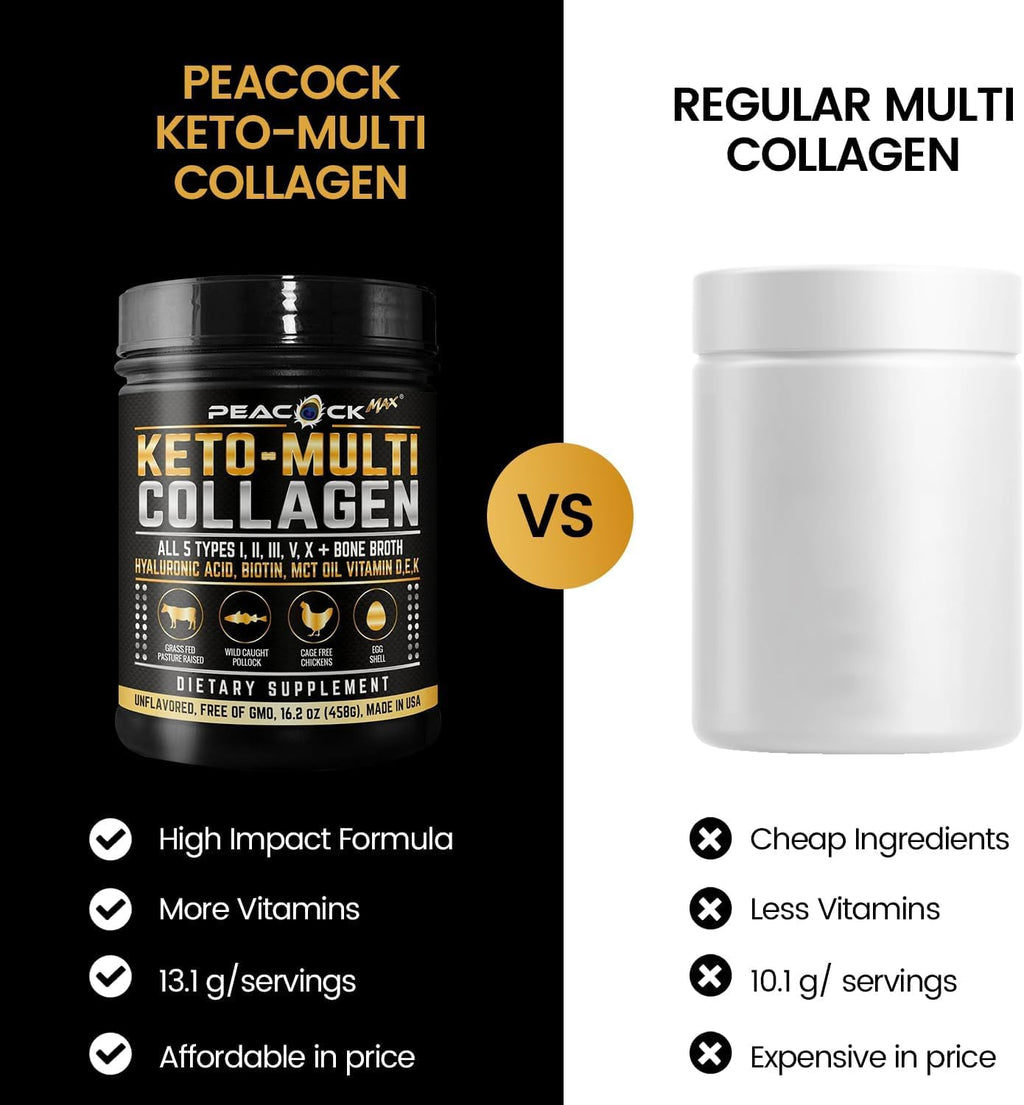 16.2 oz Unflavored Hydrolyzed Collagen Peptides Powder D123180