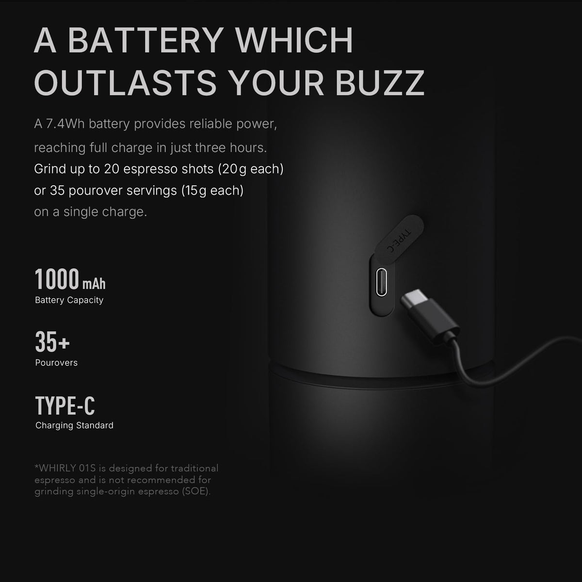 Portable Electric Burr Coffee Grinder with 30 Settings V2265