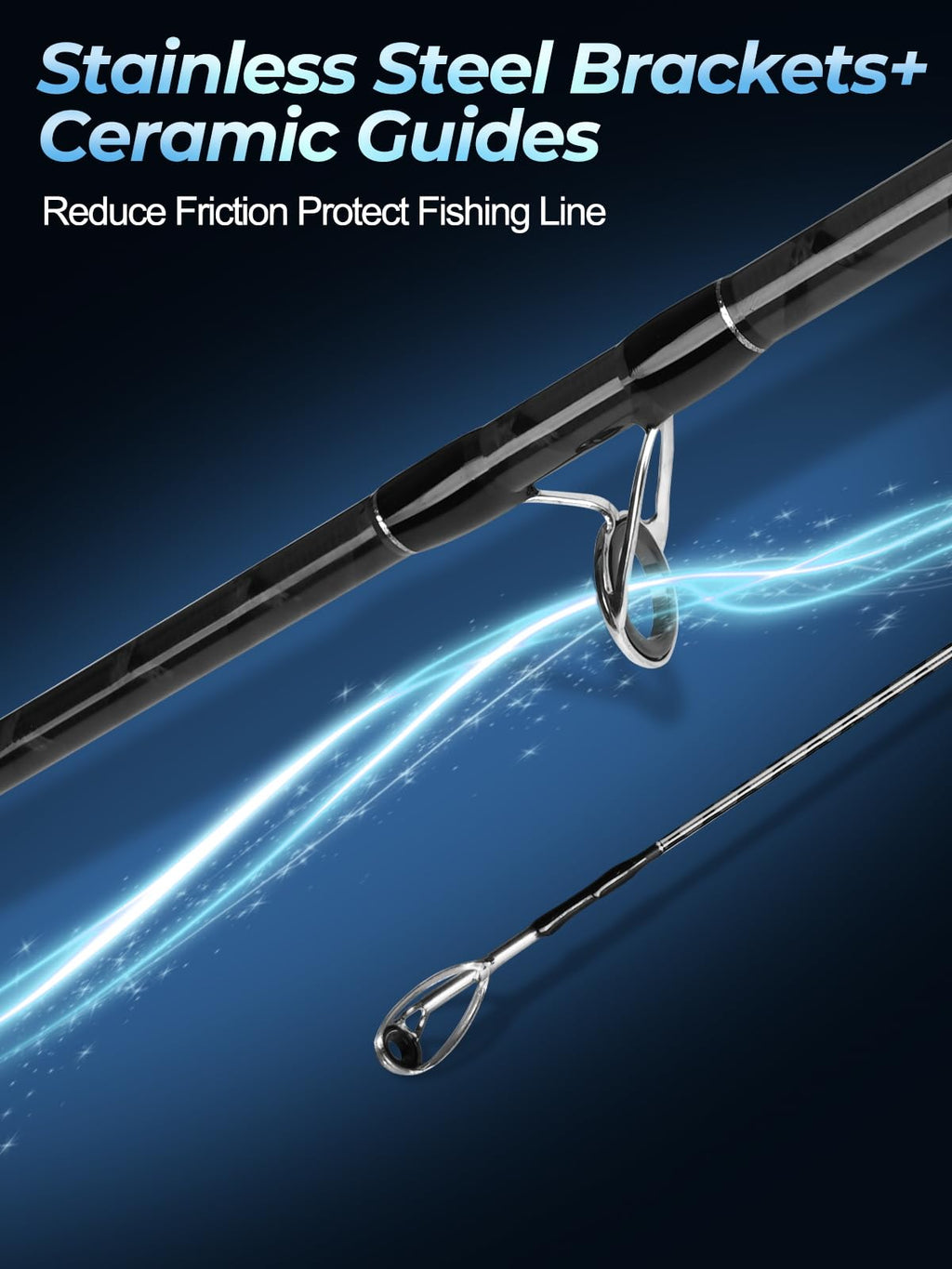 Fishing Rods & Reel Combos R822436