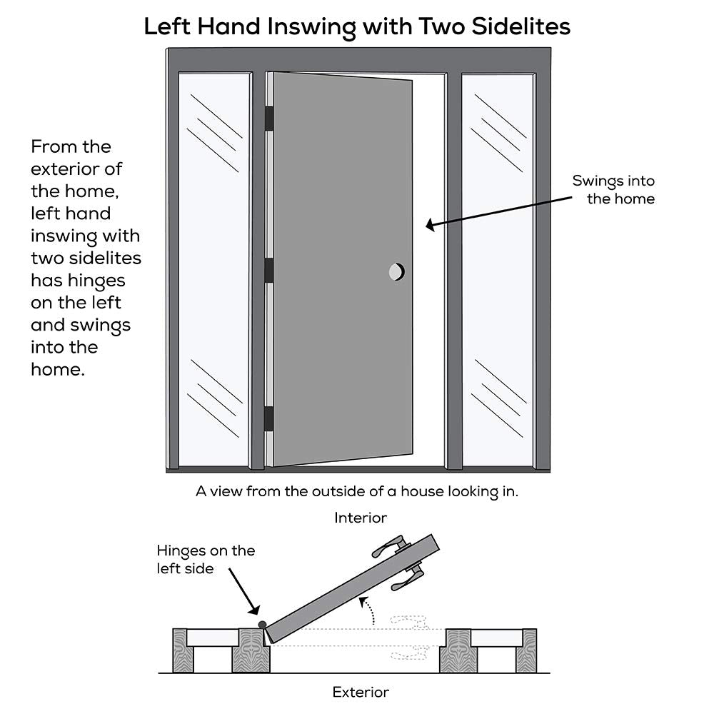 Left Hand In-swing Fiberglass Smooth Prehung Front Door Full Lite 36" x 80" with Two 14" Sidelites N226072