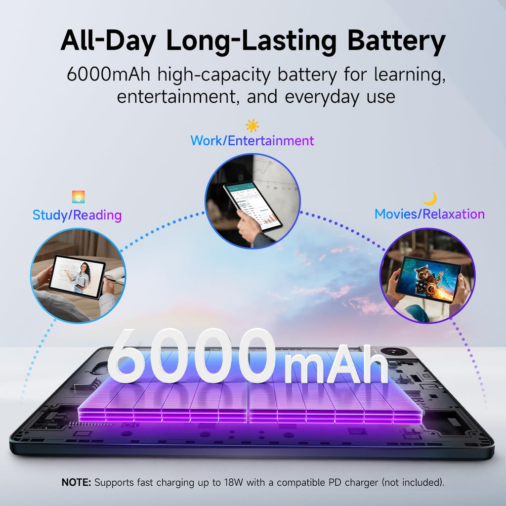 Android Tablet 10.1" FHD Display 4+128GB D364