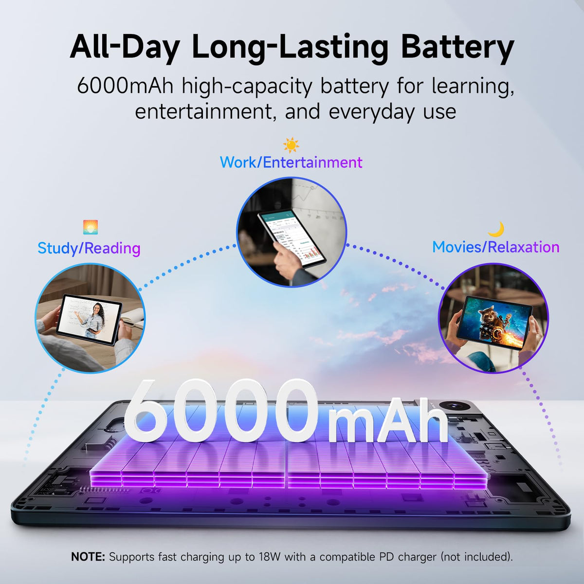 Android Tablet 10.1" FHD Display 4+128GB D364