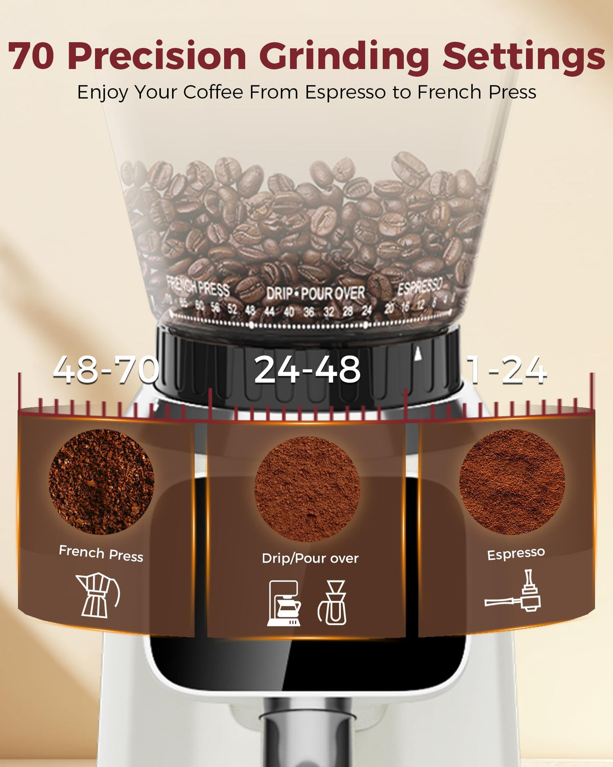 Conical Burr Coffee Grinder with 70 Grind Settings P123837