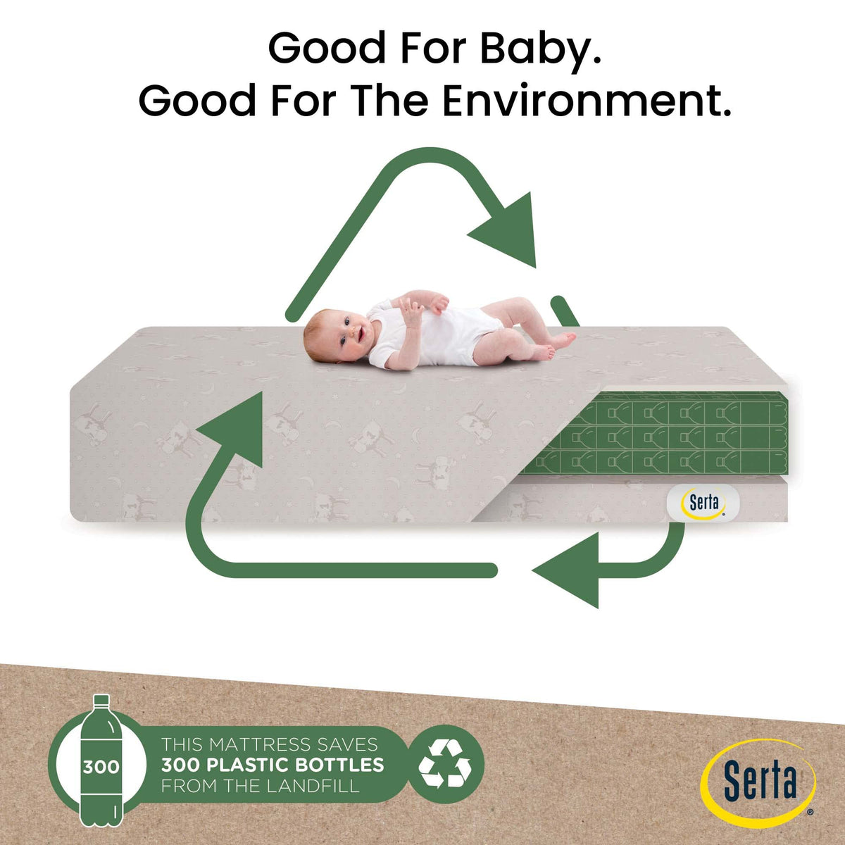 Mini Crib Mattress and 3 Pack Fitted Mini Crib Sheet Set B98808