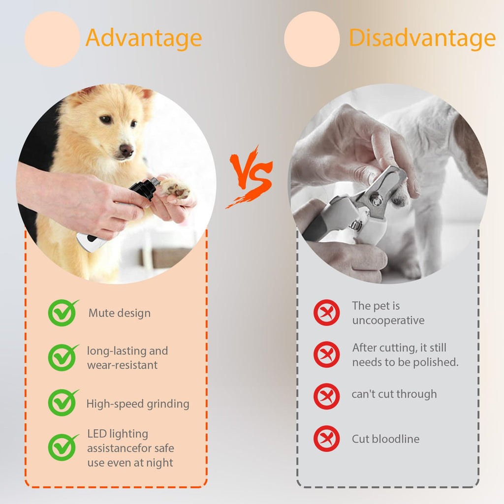 Rechargeable Silent Pet Nail Grinder Z846