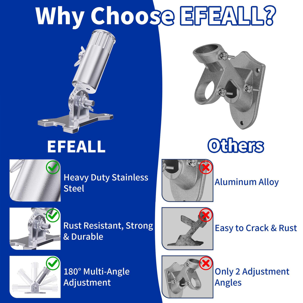 Flag Pole Holder, 316 Stainless Steel, 180° Adjustable Q5816