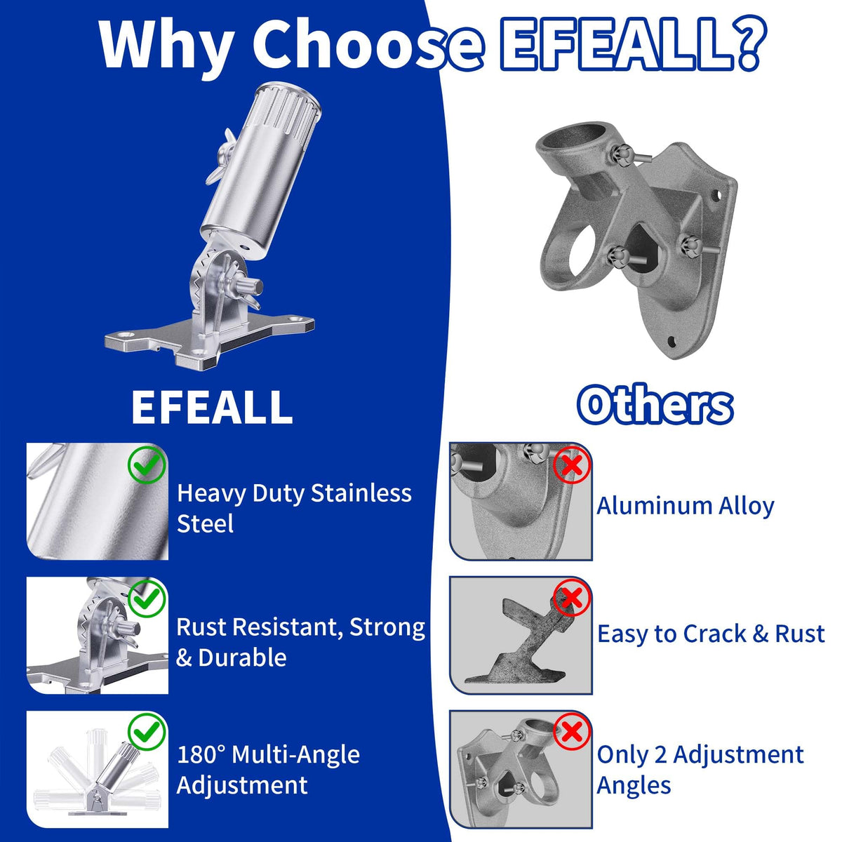 Flag Pole Holder, 316 Stainless Steel, 180° Adjustable Q5816