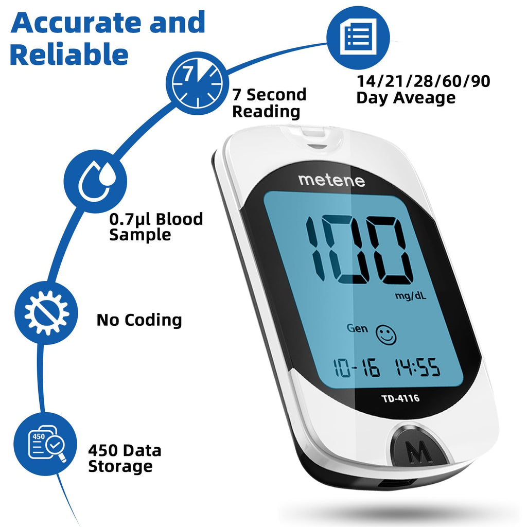 Blood Glucose Monitor Kit & 200 Test Strips J652655