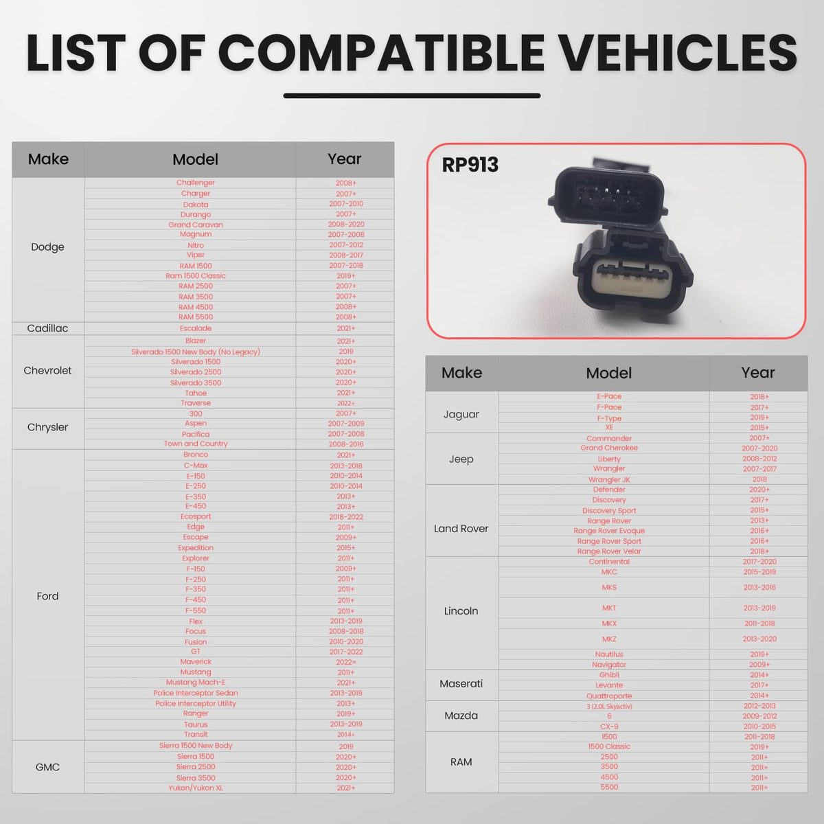 Throttle Response Controller with Remote F81129