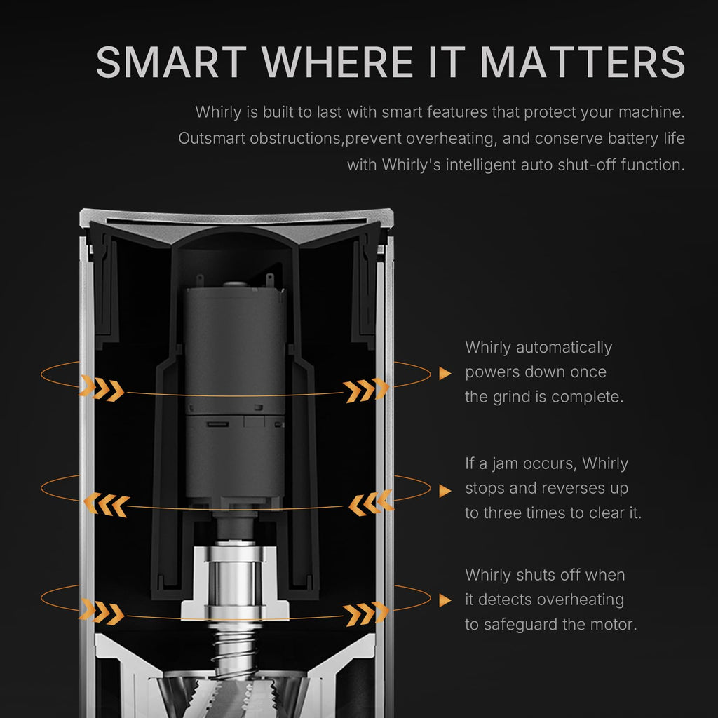 Portable Electric Burr Coffee Grinder with 30 Settings V2265
