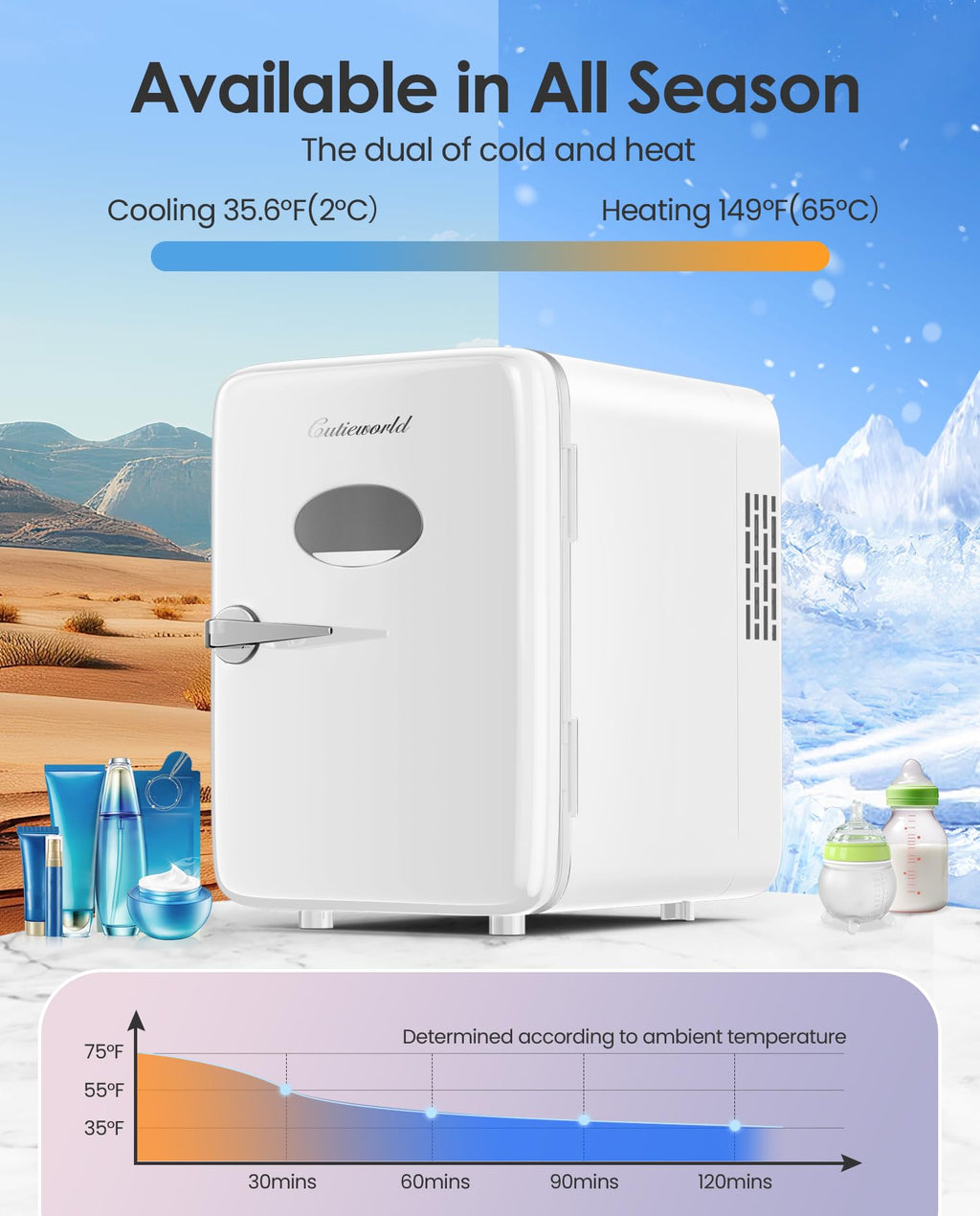 4L Pearly White Mini Skincare Fridge L66291