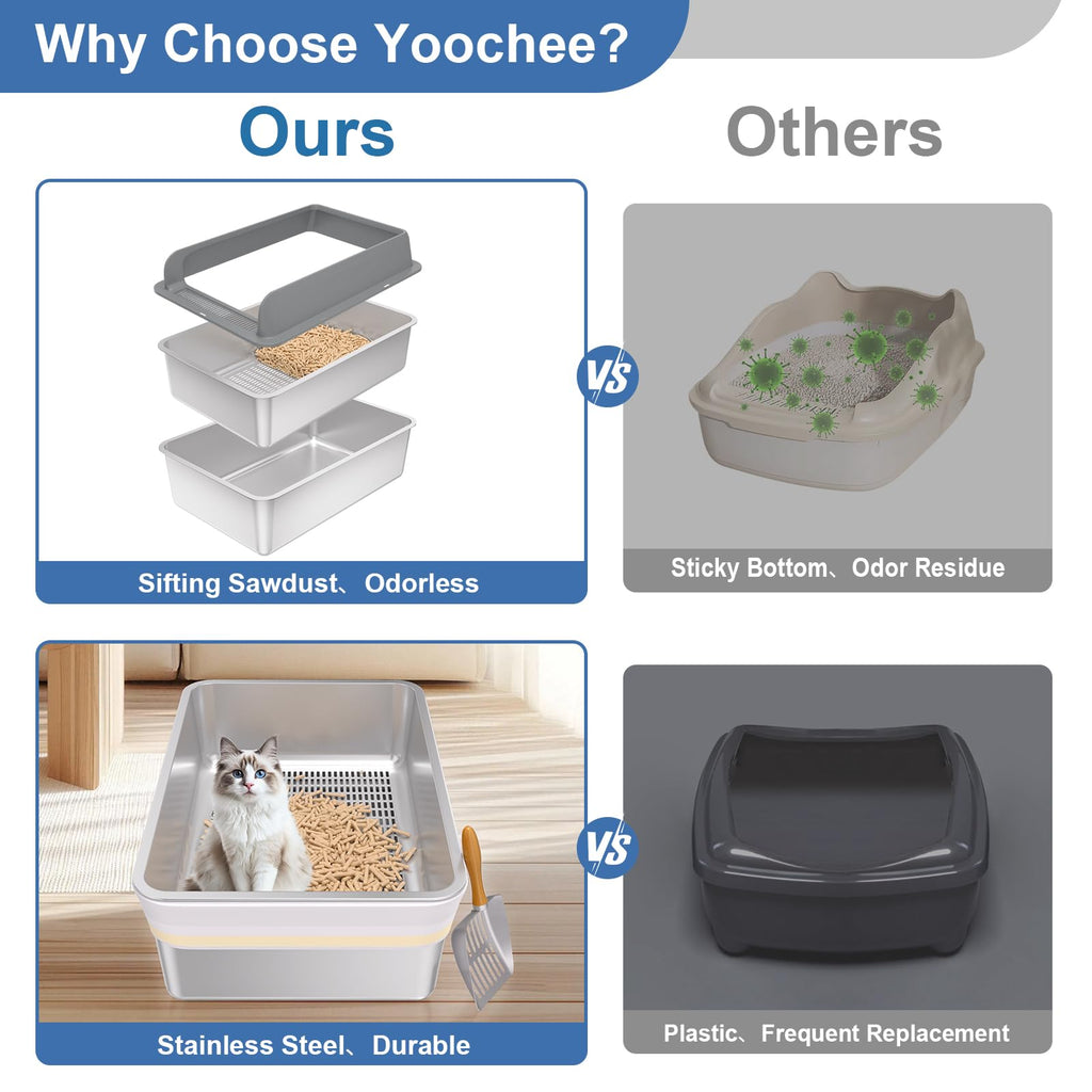 XXXL Stainless Steel Sifting Cat Litter Box with Lid S6951