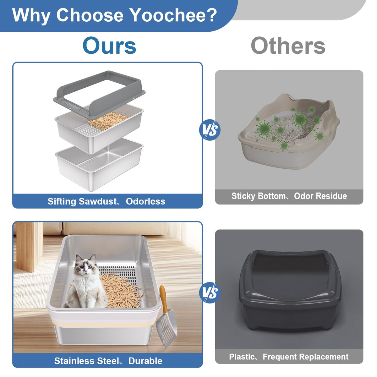 XXXL Stainless Steel Sifting Cat Litter Box with Lid S6951