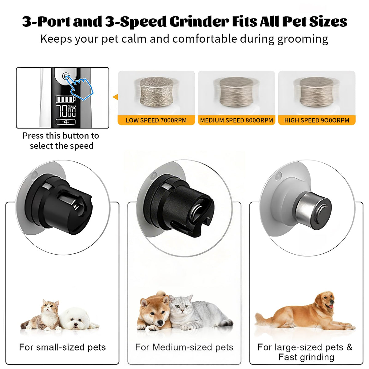 Quiet Dog Nail Grinder with 2 LED Light & 3-Speed U958676