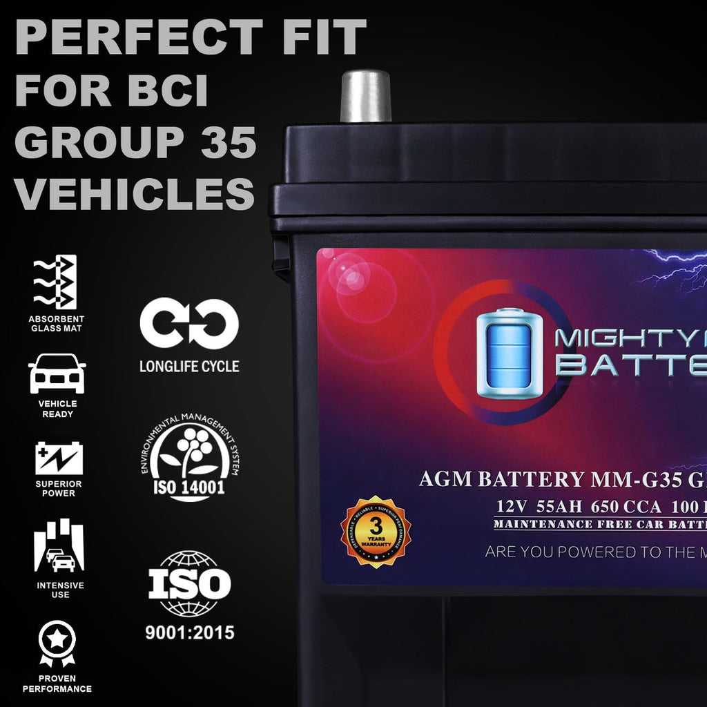 12V 55Ah AGM Replacement Battery A5306