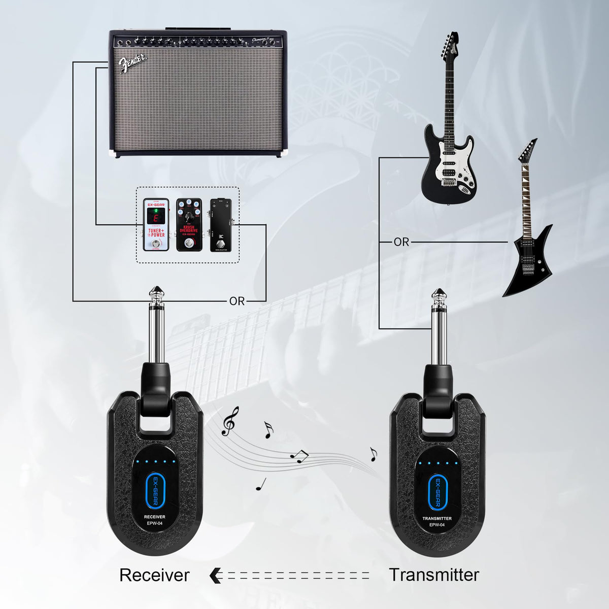 Wireless Guitar System 2.4GHz for Electric Guitar Bass J979