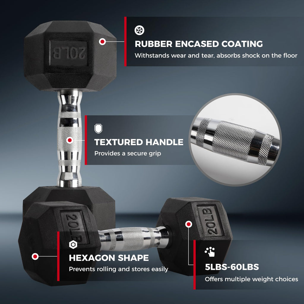 Rubber Coated Hex Dumbbell Set P266665
