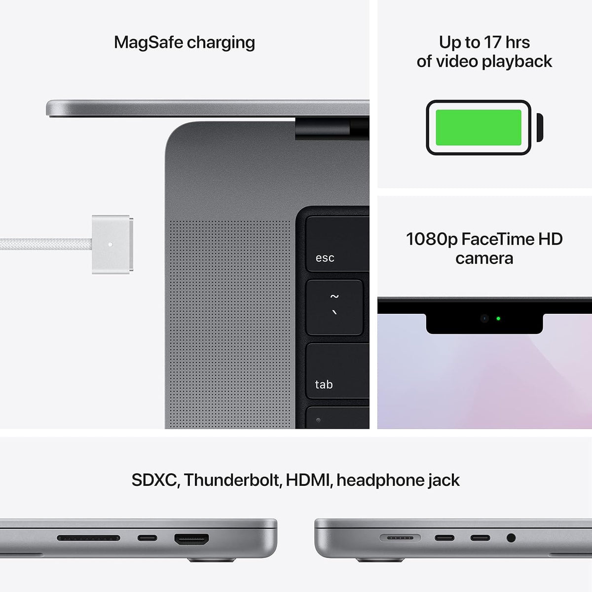 16-inch MacBook Pro M1 Pro 32GB RAM 1TB SSD Space Gray C134988