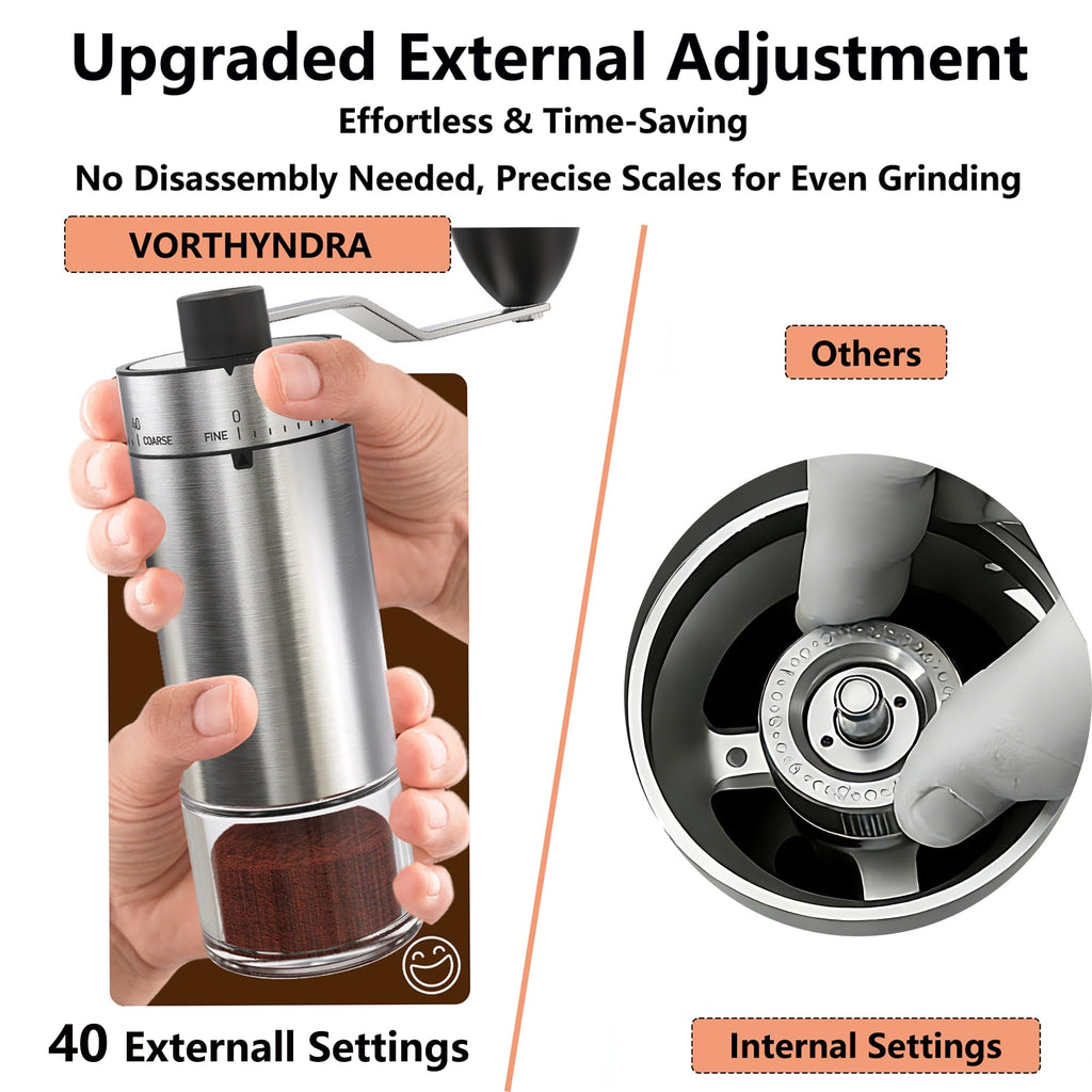 Manual Coffee Bean Grinder with Ceramic Conical Burr V9816