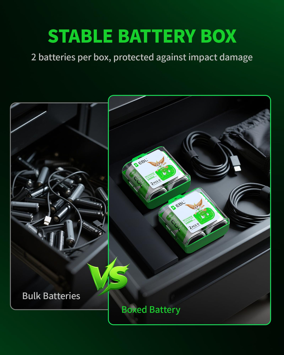 8 Pack 10000mAh Ni-MH D Rechargeable Batteries with Charger Z858085