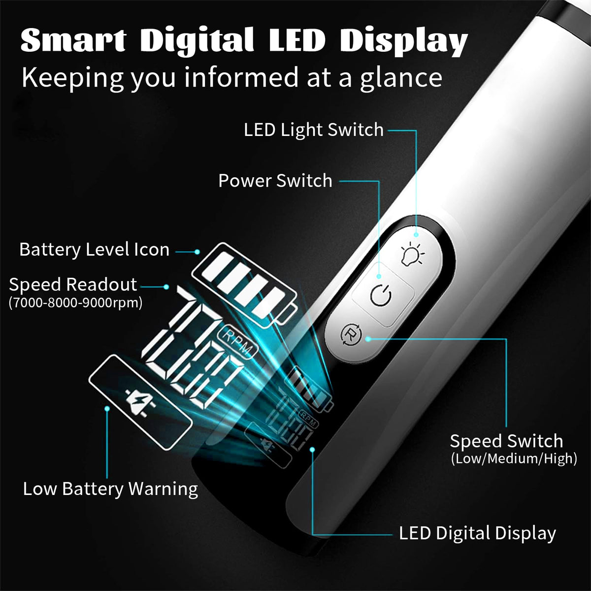Quiet Dog Nail Grinder with 2 LED Light & 3-Speed U958676