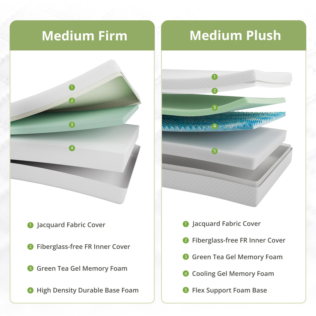 Full Size 8 Inch Medium Firm Memory Foam Mattress R972262
