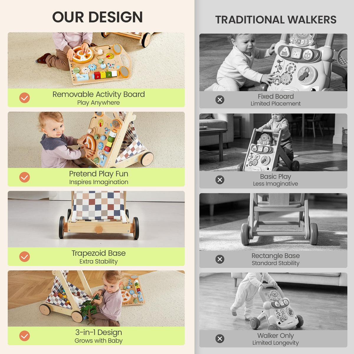 Wooden Baby Walker with Wheels G6168