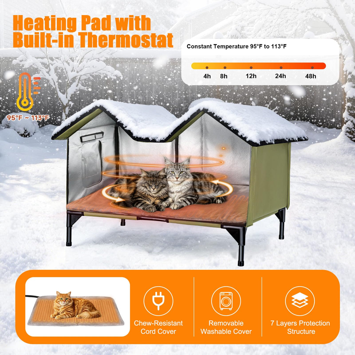 Weatherproof Outdoor Heated Cat House S75546