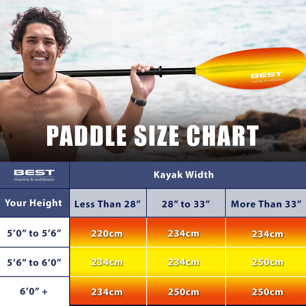 Carbon Fiber 2-Piece Kayak Paddle L325