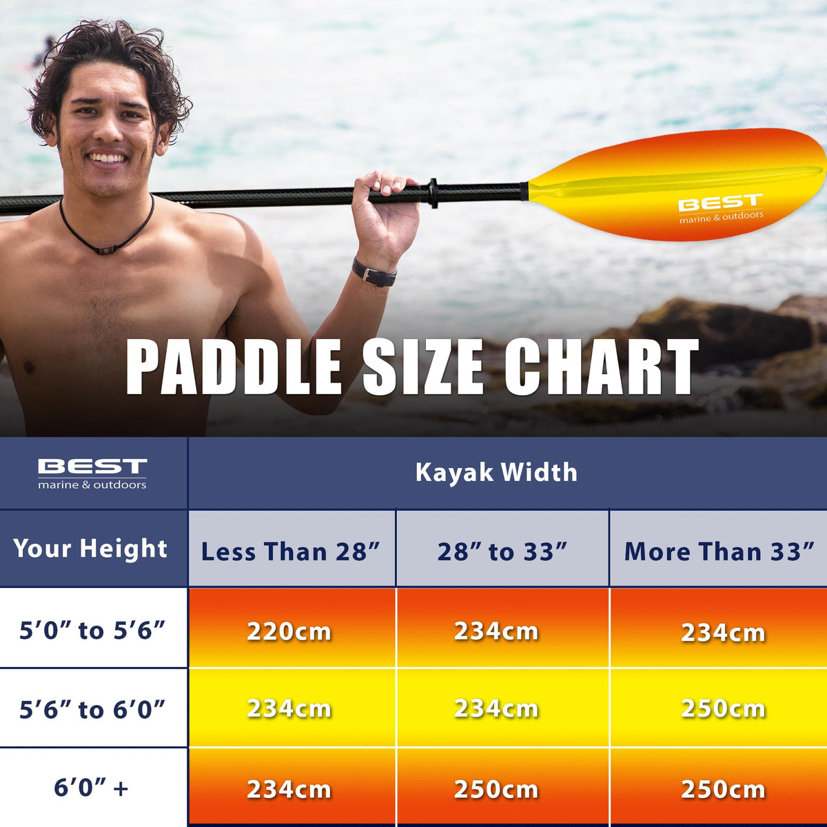 Carbon Fiber 2-Piece Kayak Paddle L325