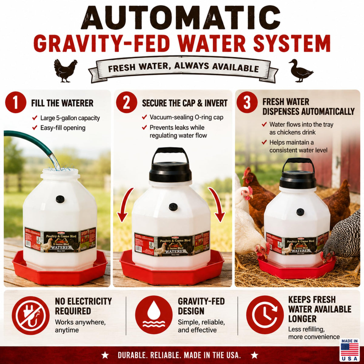 5 Gallon Translucent Plastic Poultry Waterer W474