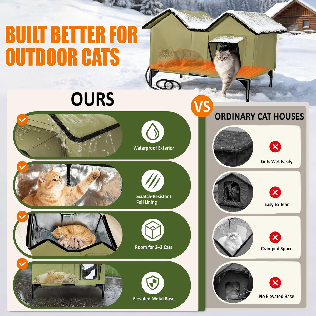 Weatherproof Outdoor Heated Cat House S75546