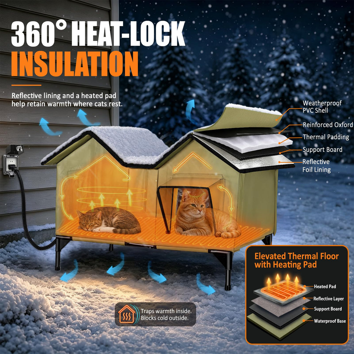 Weatherproof Outdoor Heated Cat House S75546