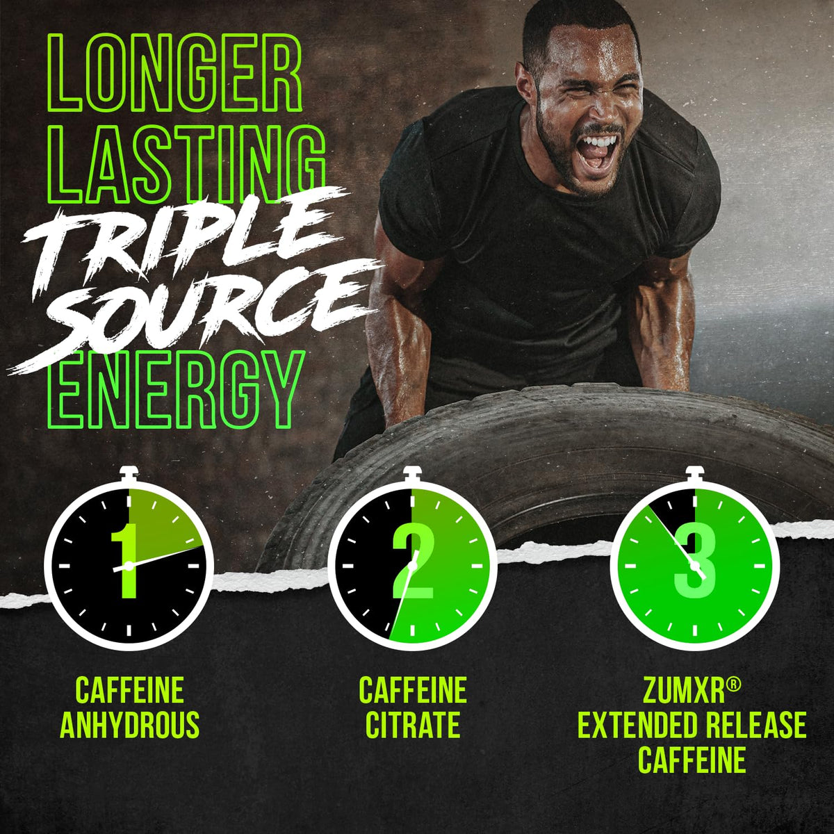 High Stim Pre Workout Powder with Beta Alanine, L-Taurine & Caffeine, 21 Servings P198