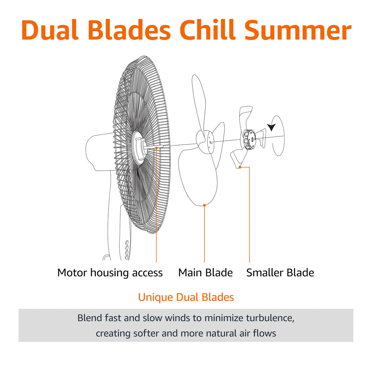 16-inch Quiet DC Motor Standing Floor Fan with Remote, White E281